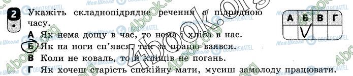 ГДЗ Українська мова 9 клас сторінка В1 (2)